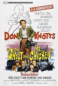 The Ghost and Mr. Chicken (1966) watch-The Ghost and Mr. Chicken (1966)