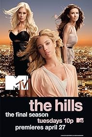 The Hills (2006) watch-The Hills (2006)
