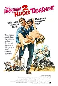 watch-The Incredible 2-Headed Transplant (1971)