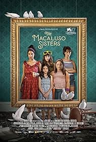 The Macaluso Sisters (2021) watch-The Macaluso Sisters (2021)