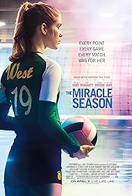The Miracle Season (2018) watch-The Miracle Season (2018)