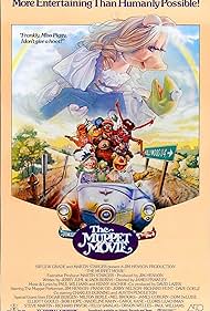 The Muppet Movie (1979) watch-The Muppet Movie (1979)
