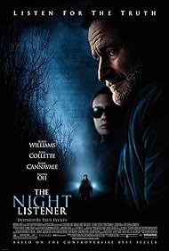 The Night Listener (2006) watch-The Night Listener (2006)