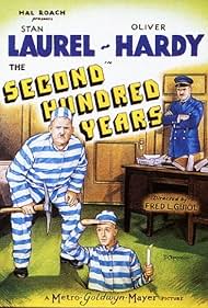 watch-The Second Hundred Years (1927)