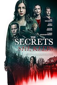 The Secrets She Keeps (2021) watch-The Secrets She Keeps (2021)