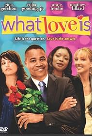 What Love Is (2007) watch-What Love Is (2007)