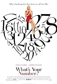 What's Your Number? (2011) watch-What's Your Number? (2011)