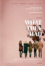 What They Had (2018) watch-What They Had (2018)