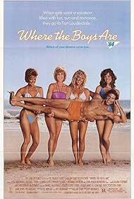 Where the Boys Are (1984) watch-Where the Boys Are (1984)