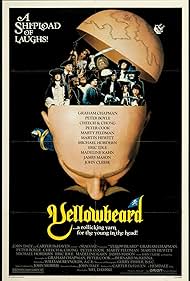 watch-Yellowbeard (1983)